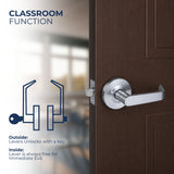 Grade 2 Commercial Door Lock Leverset- Classroom Function