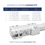 DC4300 - Grade 1 Heavy Duty Surface Mount Door Closer, Adjustable Spring Size 1-6