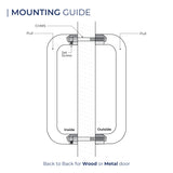 Mounting Guide for Offset pull handle made of solid aluminum for wood or metal door